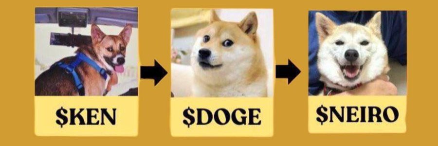 Community meme artwork connecting $KEN, $DOGE and $NEIRO